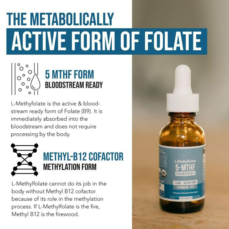 L-Methylfolate (5-MTHF) + B12 Drops – 🧠 Focus, ⚡ Energy & 🙂 Mood Support